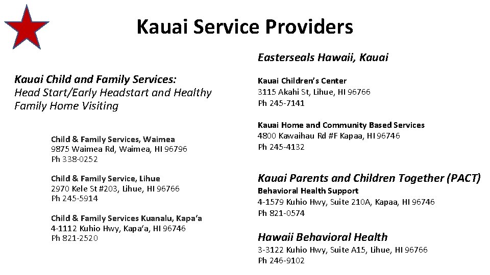 KAUAI COUNTY RESOURCE MAP Referral System for Early