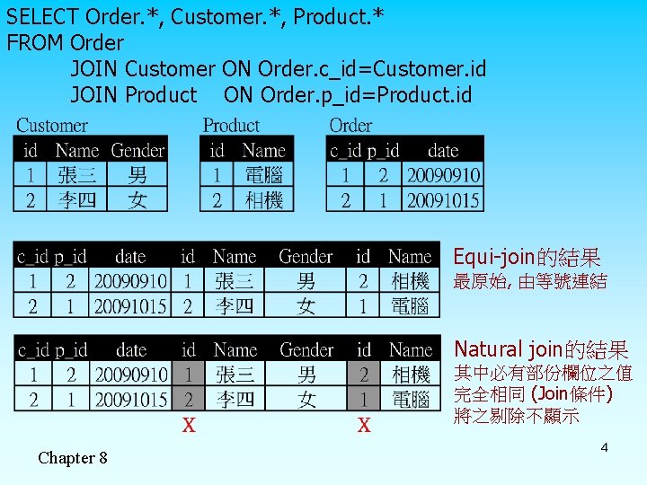 SELECT Order. *, Customer. *, Product. * FROM Order JOIN Customer ON Order. c_id=Customer.