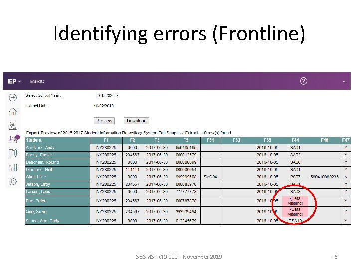 Identifying errors (Frontline) SE SMS - CIO 101 – November 2019 6 