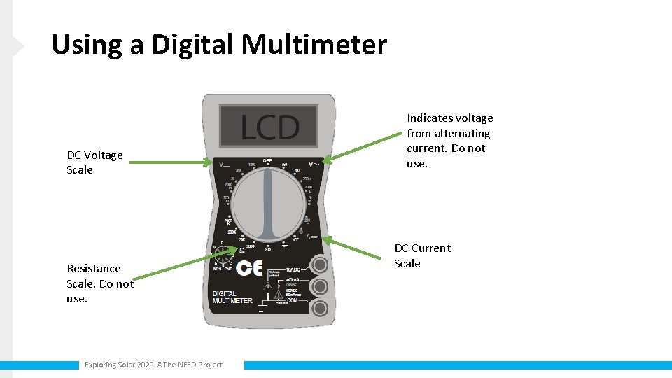 Using a Digital Multimeter DC Voltage Scale Resistance Scale. Do not use. Exploring Solar