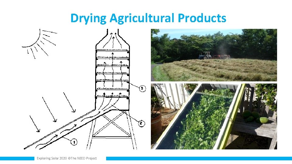 Drying Agricultural Products Exploring Solar 2020 ©The NEED Project 