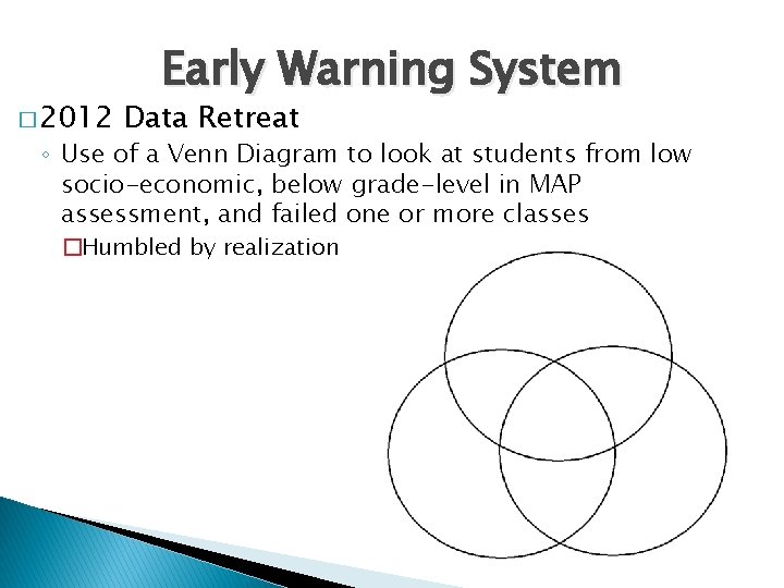 � 2012 Early Warning System Data Retreat ◦ Use of a Venn Diagram to
