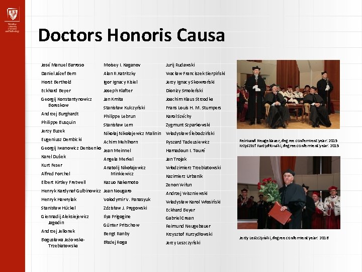 Doctors Honoris Causa José Manuel Barroso Moisey I. Kaganov Jurij Rudawski Daniel Józef Bem