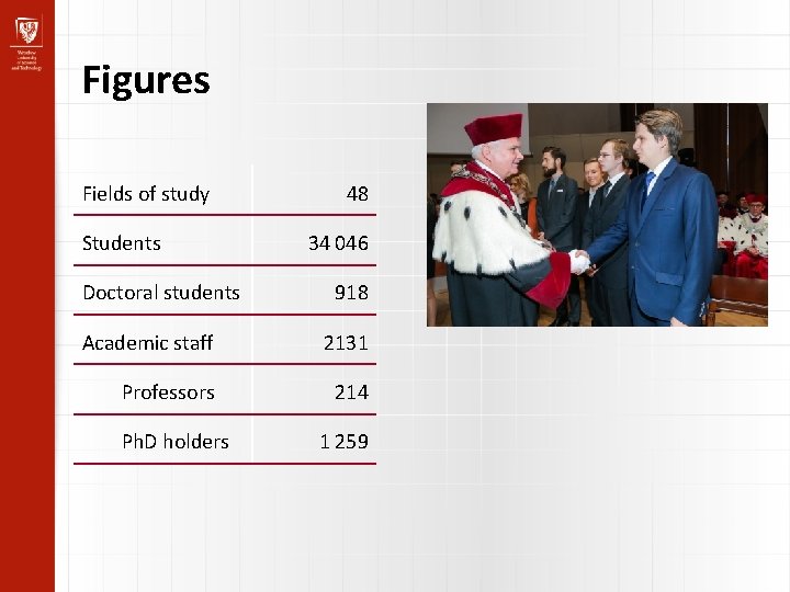 Figures Fields of study Students Doctoral students 48 34 046 918 Academic staff 2131