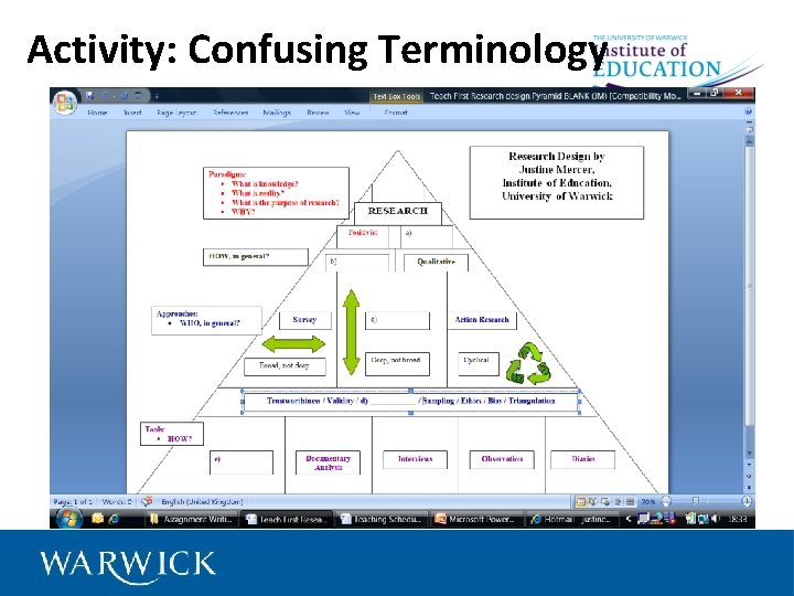 Activity: Confusing Terminology 