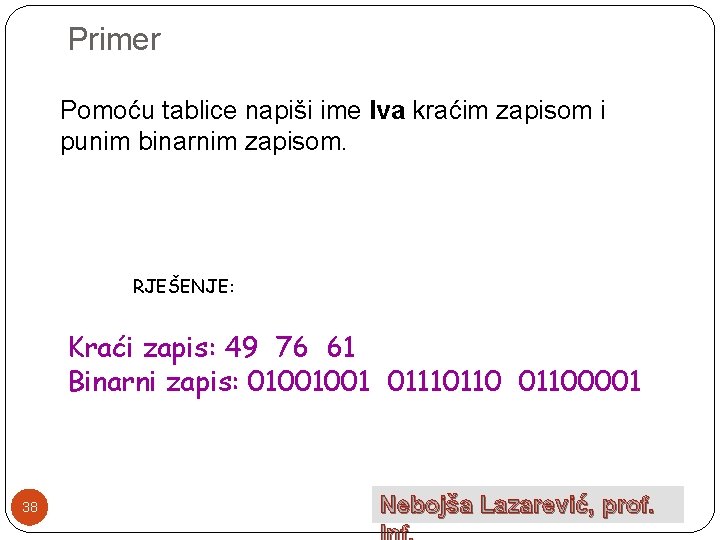 Primer Pomoću tablice napiši ime Iva kraćim zapisom i punim binarnim zapisom. RJEŠENJE: Kraći