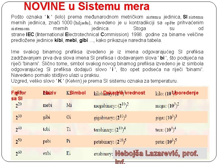 NOVINE u Sistemu mera Pošto oznaka ' k ' (kilo) prema međunarodnom metričkom sistemu