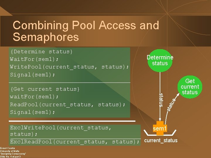 Combining Pool Access and Semaphores status {Get current status} wait. For(sem 1); Read. Pool(current_status,