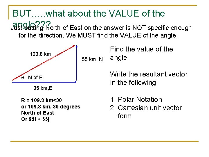 BUT…. . what about the VALUE of the angle? ? ? Just putting North