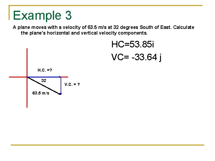 Example 3 A plane moves with a velocity of 63. 5 m/s at 32