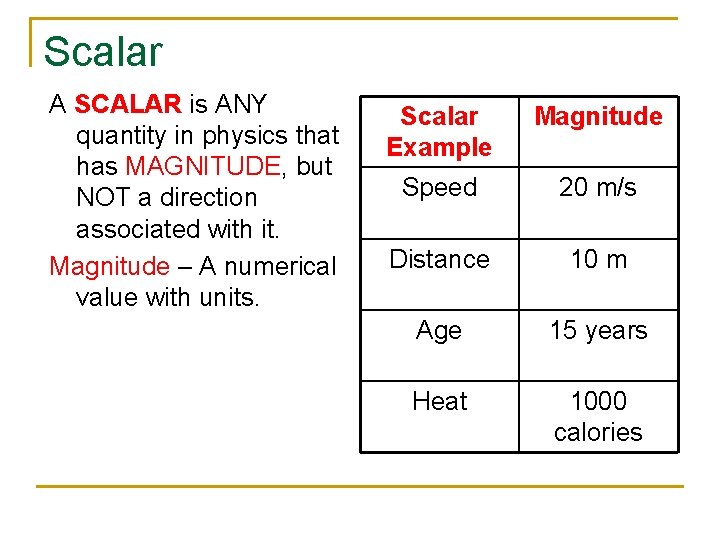 Scalar A SCALAR is ANY quantity in physics that has MAGNITUDE, but NOT a