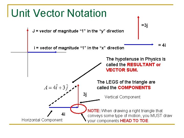 Unit Vector Notation =3 j J = vector of magnitude “ 1” in the