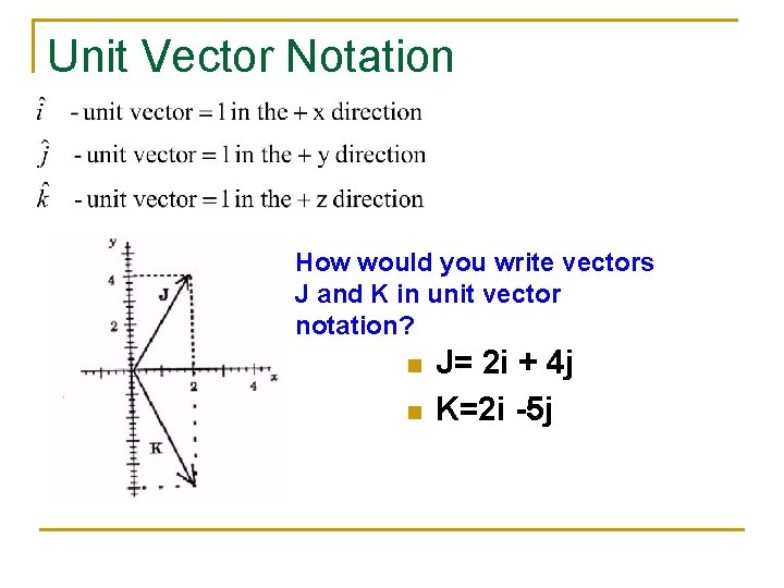 Unit Vector Notation How would you write vectors J and K in unit vector