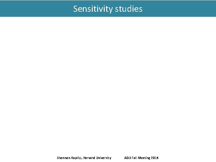 Sensitivity studies Shannon Koplitz, Harvard University AGU Fall Meeting 2014 