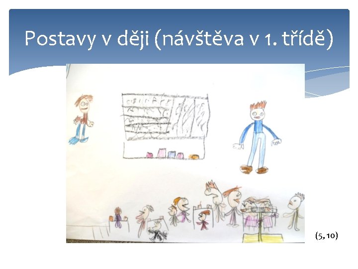 Postavy v ději (návštěva v 1. třídě) (5, 10) 