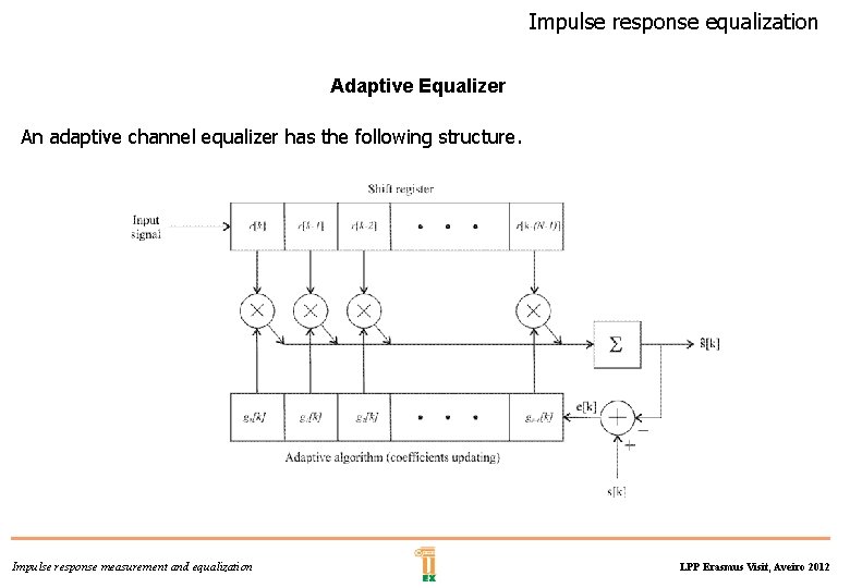 Impulse response equalization Adaptive Equalizer An adaptive channel equalizer has the following structure. Impulse