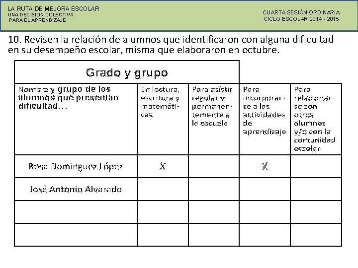 LA RUTA DE MEJORA ESCOLAR CUARTA SESIÓN ORDINARIA CICLO ESCOLAR 2014 - 2015 UNA