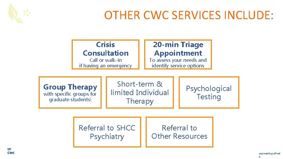 OTHER CWC SERVICES INCLUDE: Crisis Consultation Call or walk-in if having an emergency Group