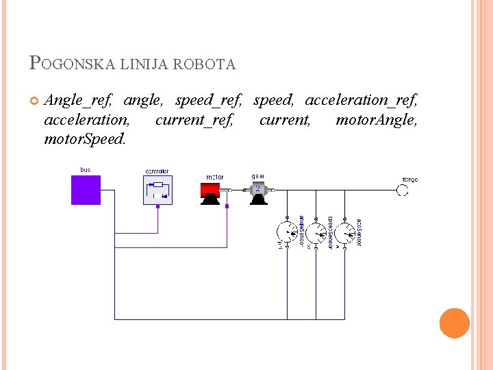 POGONSKA LINIJA ROBOTA Angle_ref, angle, speed_ref, speed, acceleration_ref, acceleration, current_ref, current, motor. Angle, motor.