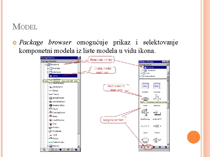 MODEL Package browser omogućuje prikaz i selektovanje komponetni modela iz liste modela u vidu