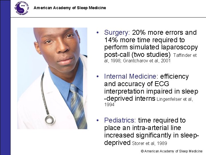 American Academy of Sleep Medicine • Surgery: 20% more errors and 14% more time