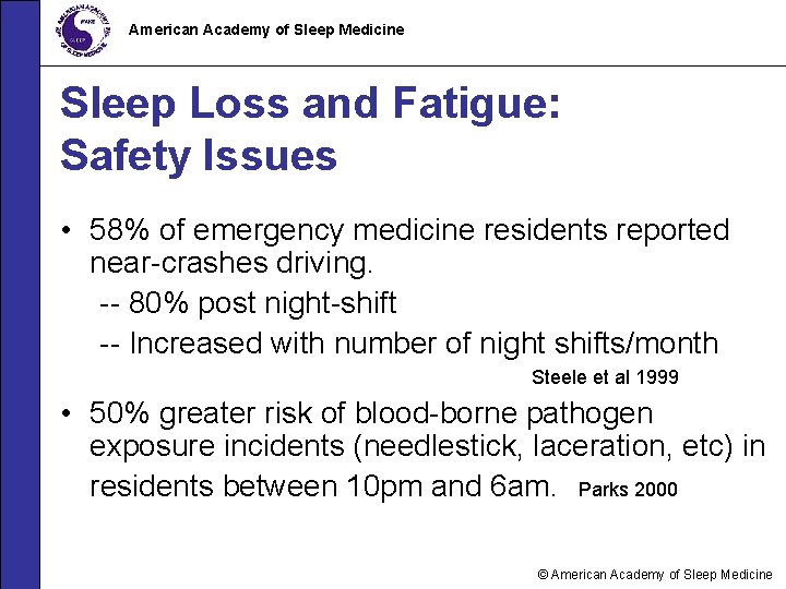 American Academy of Sleep Medicine Sleep Loss and Fatigue: Safety Issues • 58% of