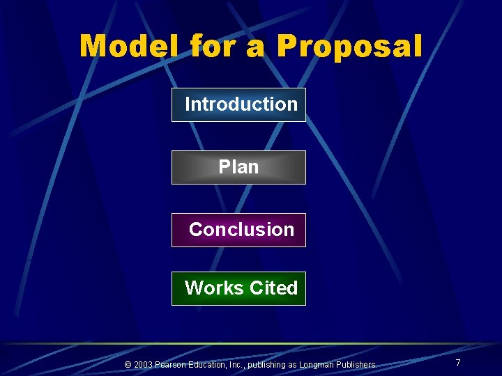 Model for a Proposal Introduction Plan Conclusion Works Cited © 2003 Pearson Education, Inc.