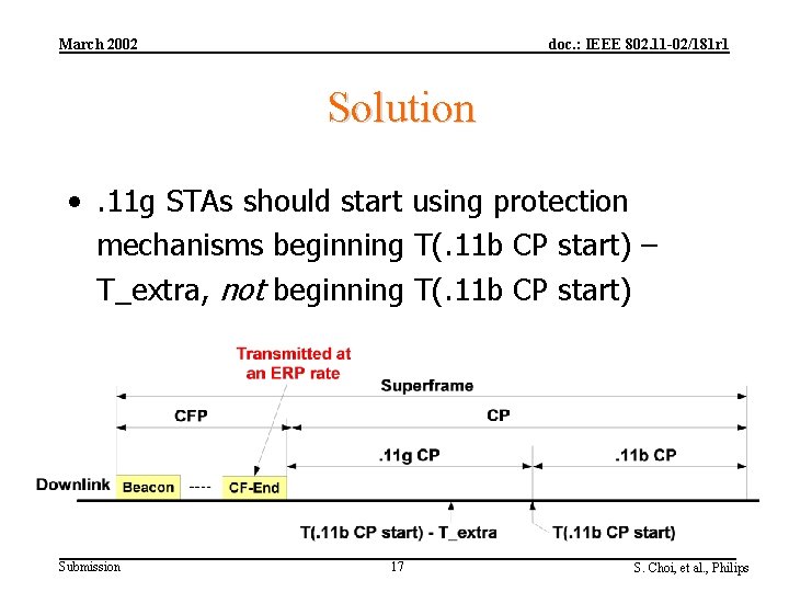 March 2002 doc. : IEEE 802. 11 -02/181 r 1 Solution • . 11