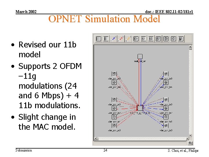 March 2002 doc. : IEEE 802. 11 -02/181 r 1 OPNET Simulation Model •