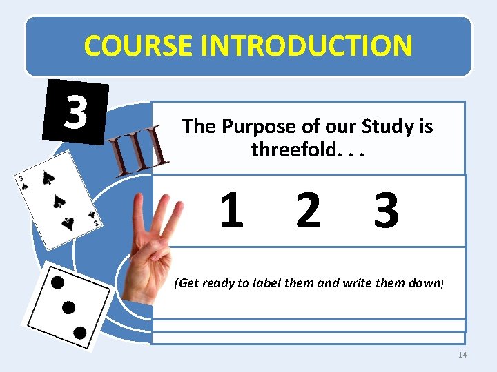 COURSE INTRODUCTION The Purpose of our Study is threefold. . . 1 2 3