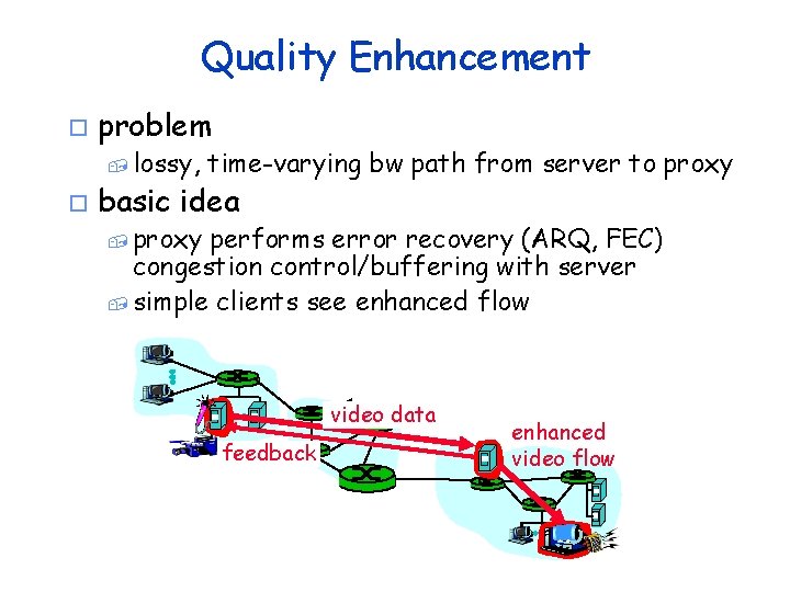 Quality Enhancement o problem , lossy, o time-varying bw path from server to proxy