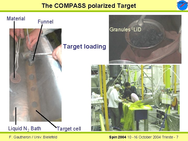 The COMPASS polarized Target Material Funnel Granules 6 Li. D Target loading Liquid N