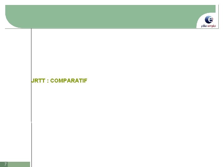JRTT : COMPARATIF 7 