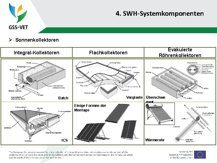 4. SWH-Systemkomponenten Ø Sonnenkollektoren Integral-Kollektoren Flachkollektoren Batch Einige Formen der Montage ICS Evakuierte Röhrenkollektoren