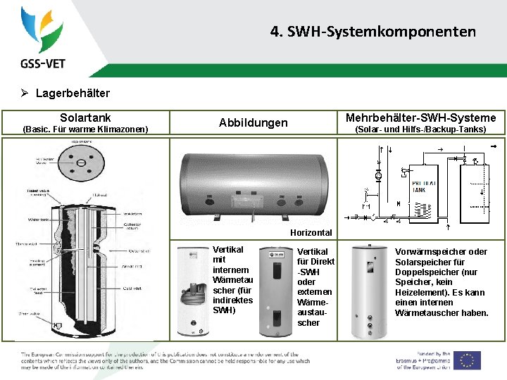 4. SWH-Systemkomponenten Ø Lagerbehälter Solartank (Basic. Für warme Klimazonen) Mehrbehälter-SWH-Systeme Abbildungen (Solar- und Hilfs-/Backup-Tanks)