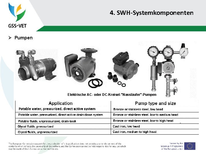 4. SWH-Systemkomponenten Ø Pumpen Elektrische AC- oder DC-Kreisel-"Nassläufer"-Pumpen 