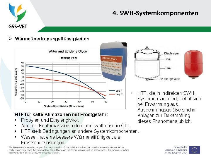 4. SWH-Systemkomponenten Ø Wärmeübertragungsflüssigkeiten • HTF, die in indirekten SWHSystemen zirkuliert, dehnt sich bei