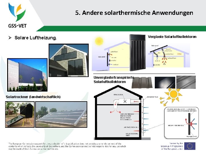 5. Andere solarthermische Anwendungen Verglaste Solarluftkollektoren Ø Solare Luftheizung. Unverglaste/transpirierte Solarluftkollektoren Solartrockner (landwirtschaftlich) 