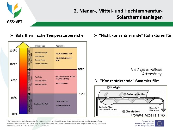 2. Nieder-, Mittel- und Hochtemperatur. Solarthermieanlagen Ø Solarthermische Temperaturbereiche Ø "Nicht konzentrierende" Kollektoren für: