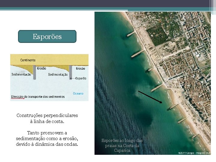Esporões Construções perpendiculares à linha de costa. Tanto promovem a sedimentação como a erosão,