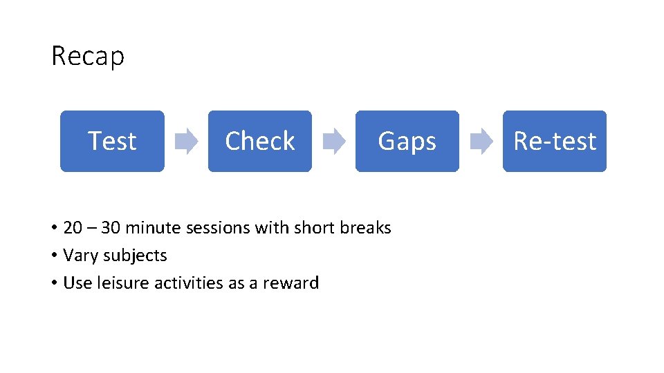 Recap Test Check Gaps • 20 – 30 minute sessions with short breaks •