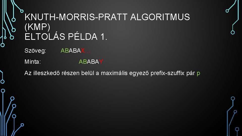 KNUTH-MORRIS-PRATT ALGORITMUS (KMP) ELTOLÁS PÉLDA 1. Szöveg: Minta: ABABAX… ABABAY Az illeszkedő részen belül