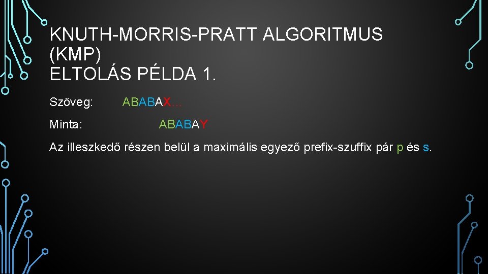 KNUTH-MORRIS-PRATT ALGORITMUS (KMP) ELTOLÁS PÉLDA 1. Szöveg: Minta: ABABAX… ABABAY Az illeszkedő részen belül