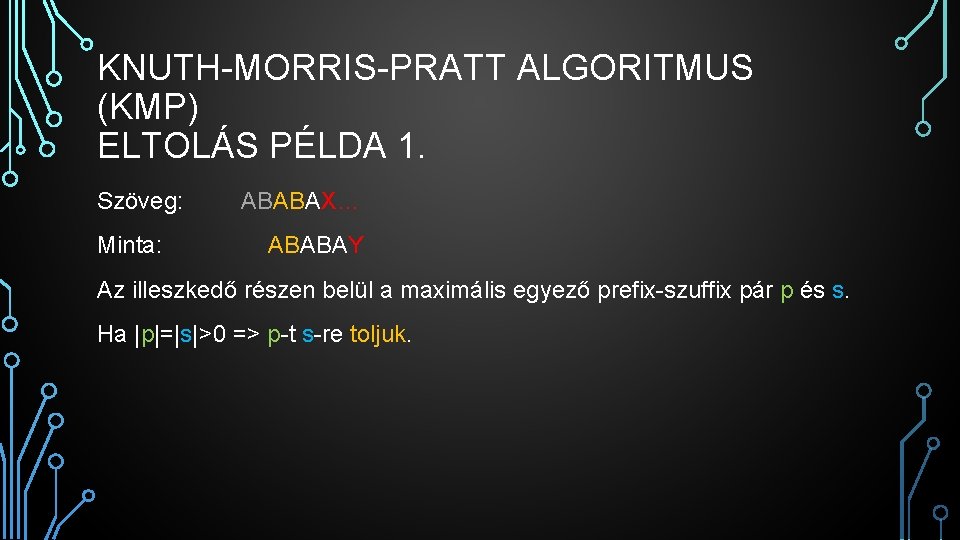 KNUTH-MORRIS-PRATT ALGORITMUS (KMP) ELTOLÁS PÉLDA 1. Szöveg: Minta: ABABAX… ABABAY Az illeszkedő részen belül