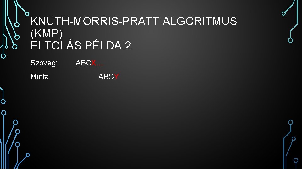 KNUTH-MORRIS-PRATT ALGORITMUS (KMP) ELTOLÁS PÉLDA 2. Szöveg: Minta: ABCX… ABCY 