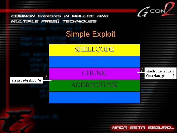 Simple Exploit SHELLCODE … struct objalloc *o ? CHUNK ADDR 2 CHUNK … ?