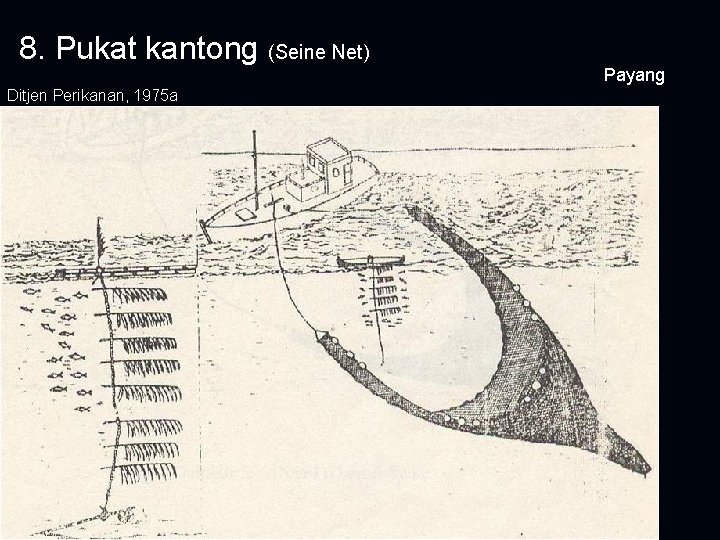 8. Pukat kantong (Seine Net) Ditjen Perikanan, 1975 a Payang 