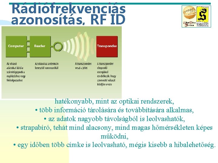 Rádiófrekvenciás azonosítás, RF ID hatékonyabb, mint az optikai rendszerek, • több információ tárolására és