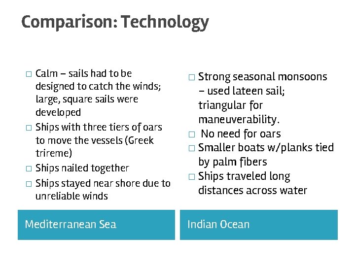 Comparison: Technology � Calm – sails had to be designed to catch the winds;