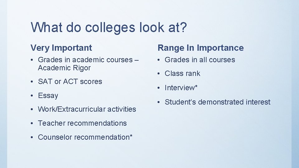 What do colleges look at? Very Important Range In Importance • Grades in academic